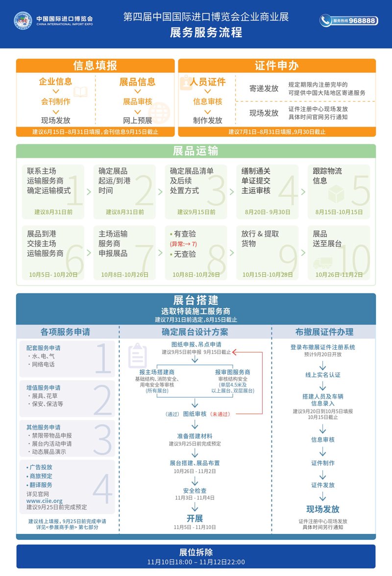 选择高效会议接待服务：对比评测